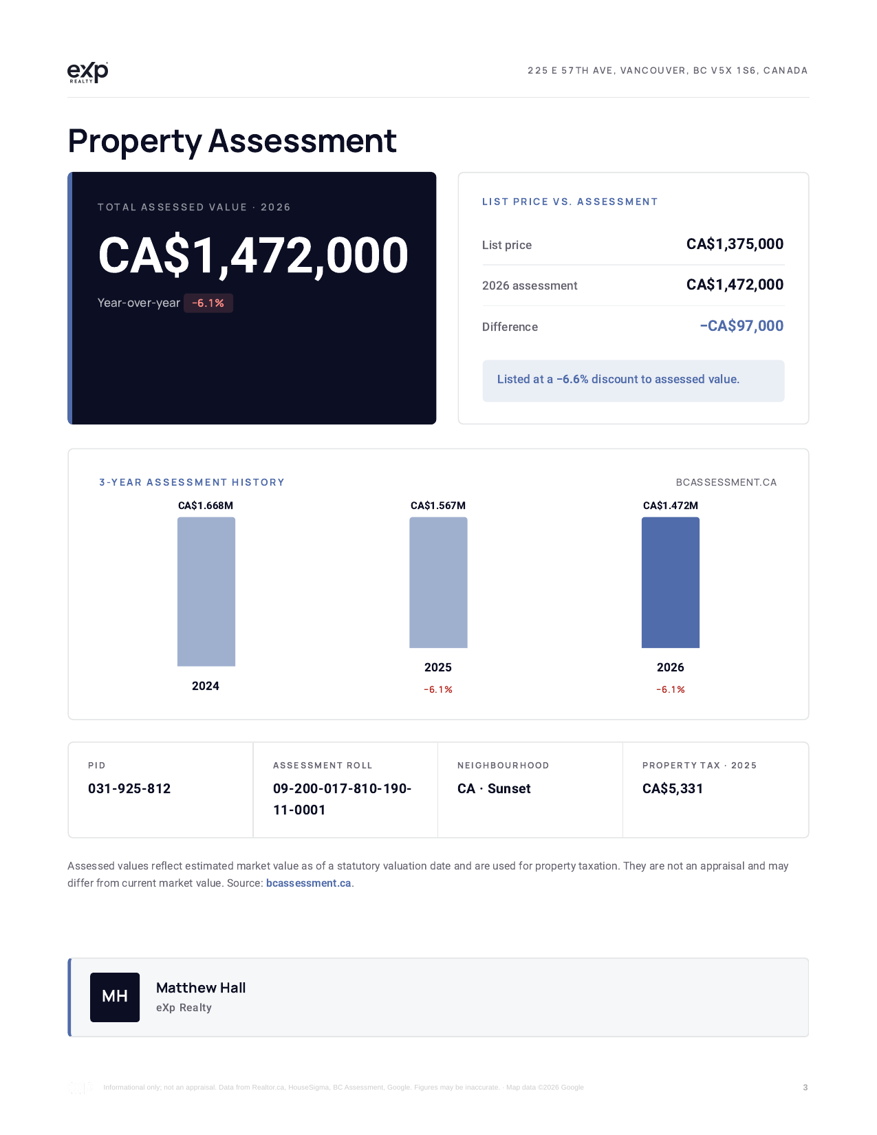 Sample property report — page 3