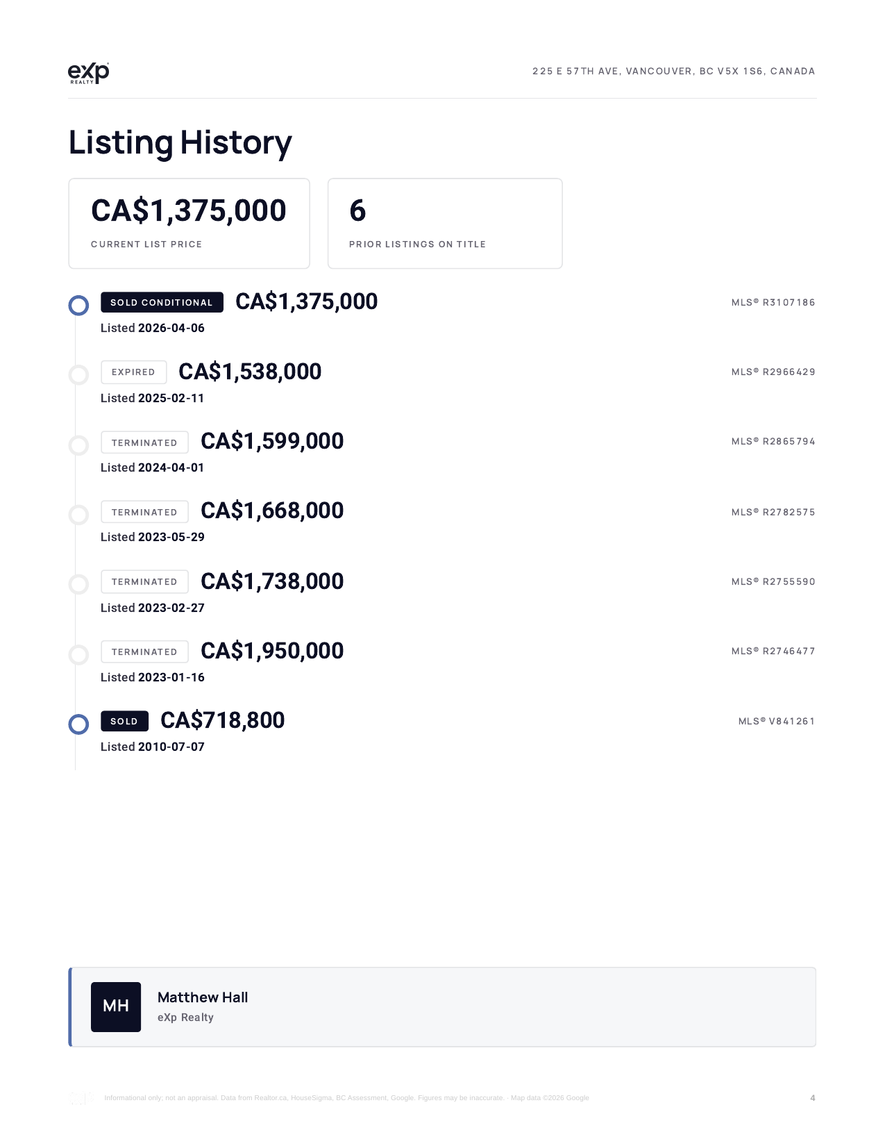 Sample property report — page 4